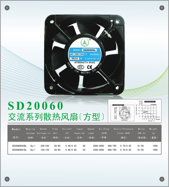 散熱風機